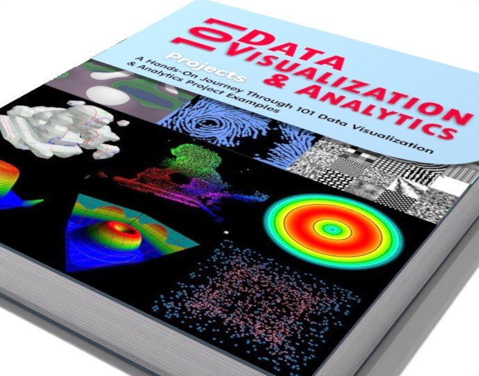 101 Data Visualization and Analytics Projects: A Hands-On Journey Through 101 Data Visualization and Analytic Project Examples