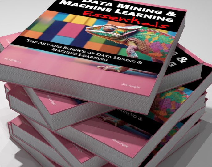 Data Mining and Machine Learning Essentials